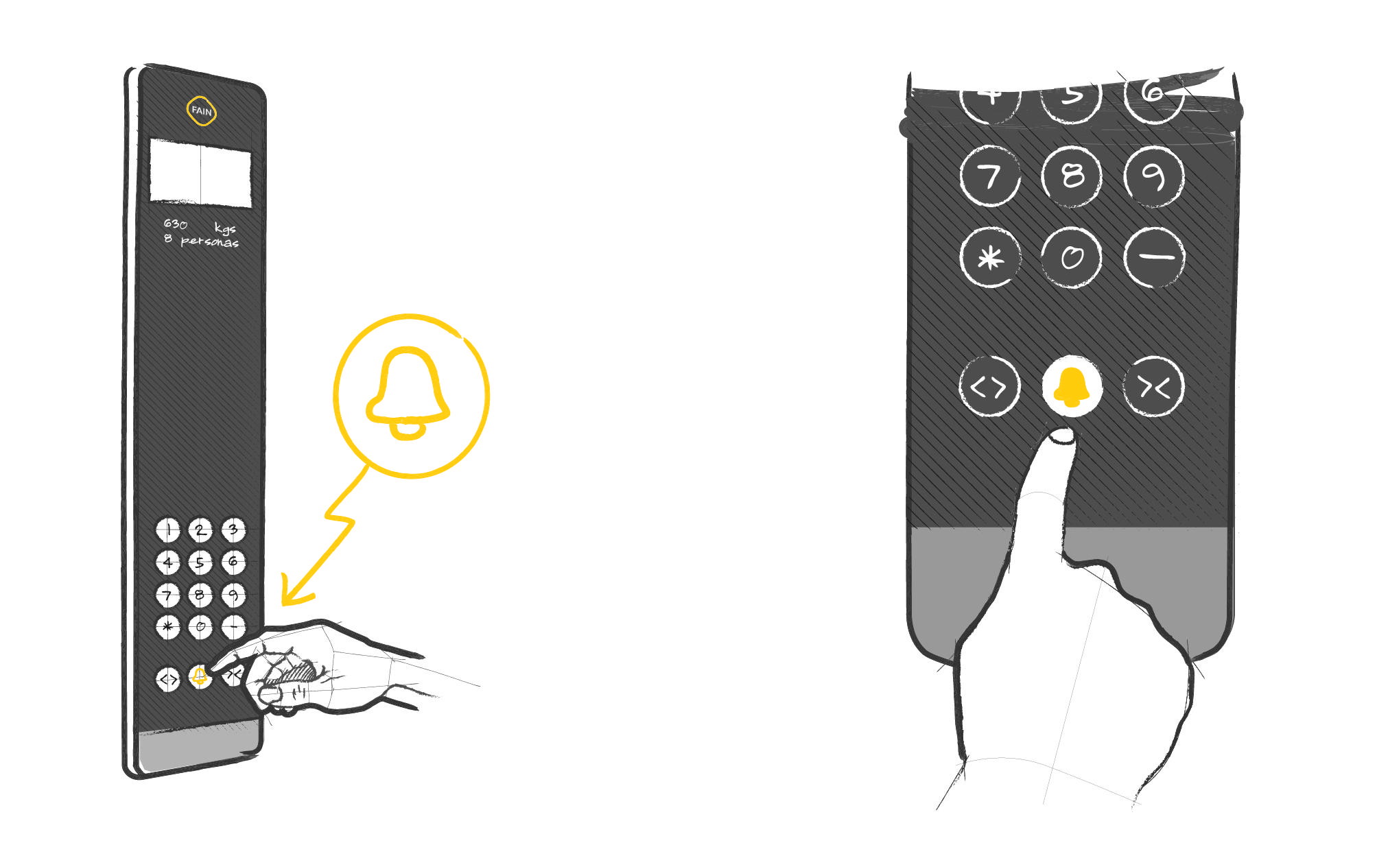 Main en train d'appuyer sur le bouton d'appel d'urgence d'une boîte à bouton.